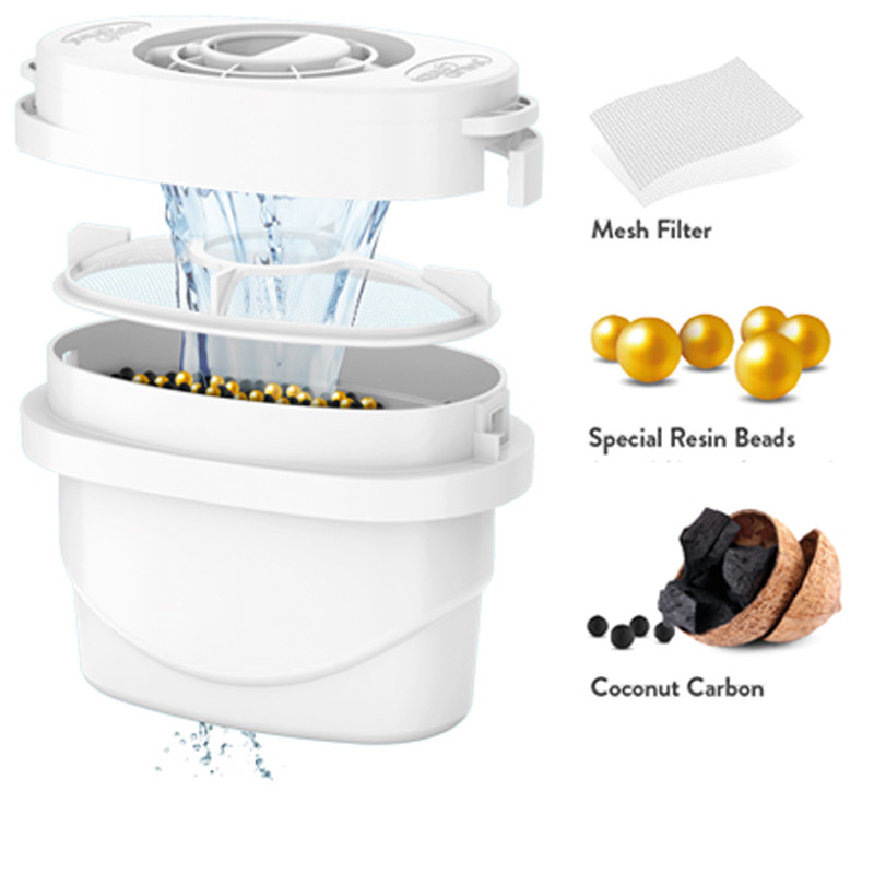 Carafe filtrante Aqua Optima Liscia Blanc