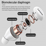 Ecouteurs Bluetooth Lenovo LP11- Blanc