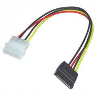 ALIMENTATION SATA