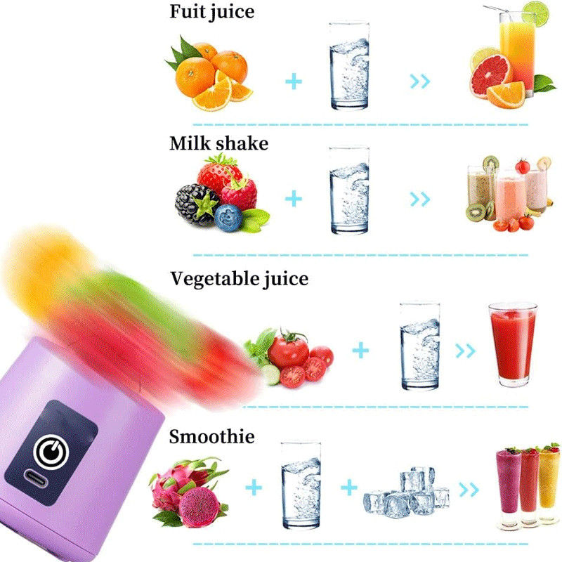 Blender Portable Rechargeable 380 ml Violet