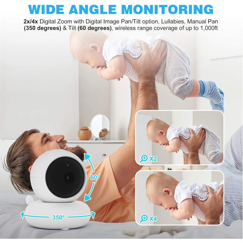 Moniteur Vidéo Pour Bébé Pix-Link RW202Y Avec Caméra Panoramique Blanc