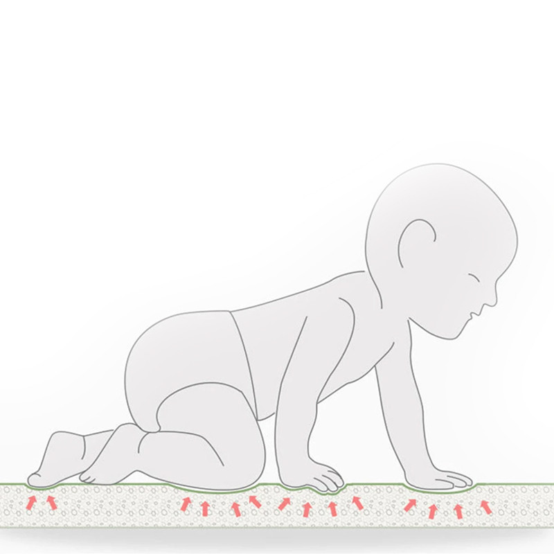 Tapis De Jeu Pour Enfants Double Face en Tunisie