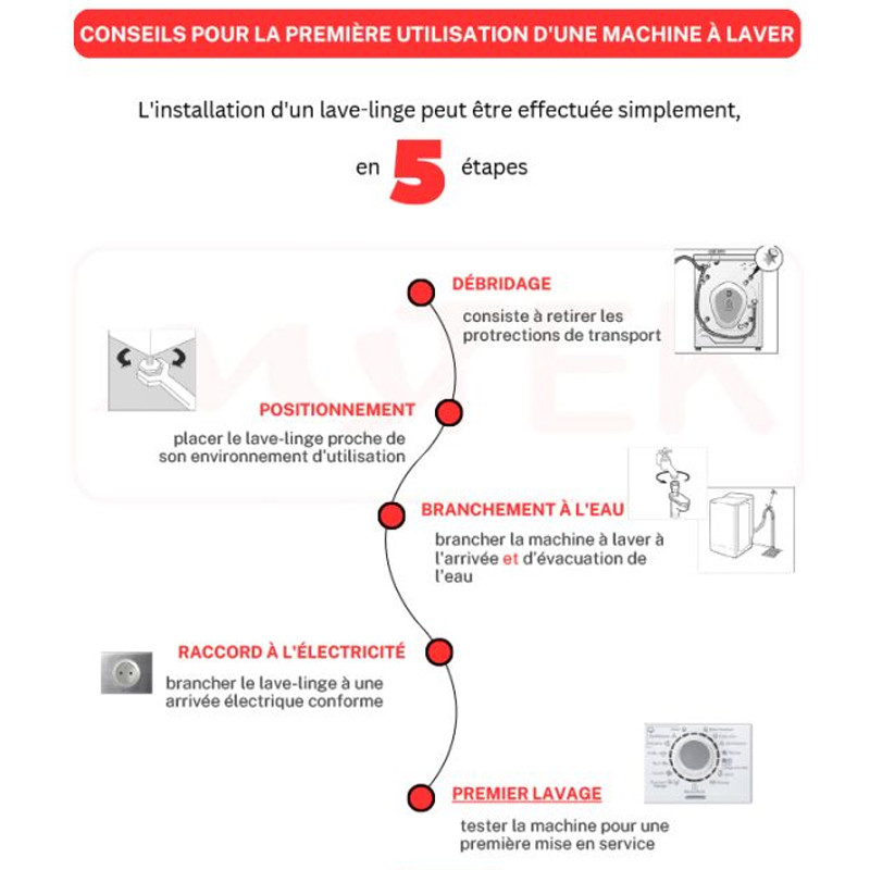 Lave Linge LG 7Kg Blanc en Tunisie