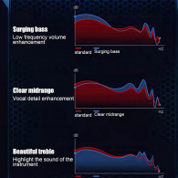 Kit Bluetooth M28 Noir En Tunisie