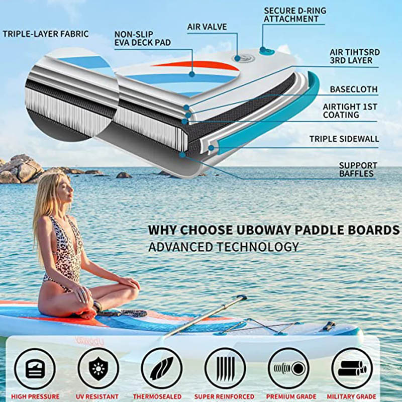 Planche Paddle Uboway Wood Fish 10 Pieds Colorée En Tunisie