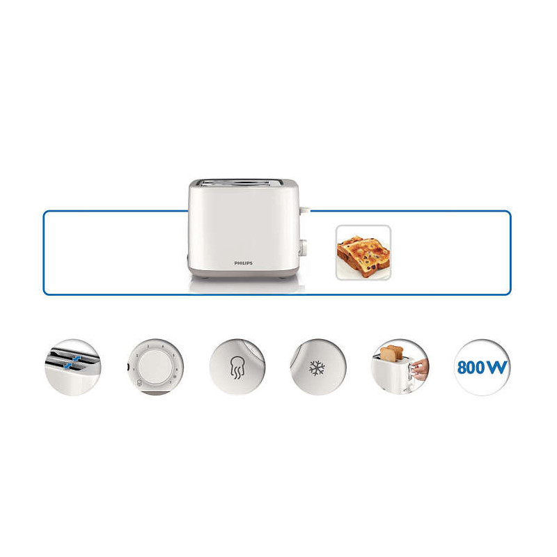 Grille-Pain Daily Philips HD2595