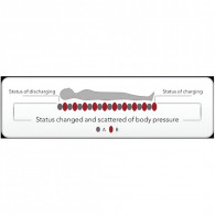 Matelas Cellulaire Rossmax AM40 en Tunisie Matelas Cellulaire Rossmax AM40 en Tunisie