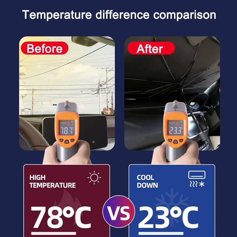 Pare Soleil Pliable pour Voiture En Tunisie