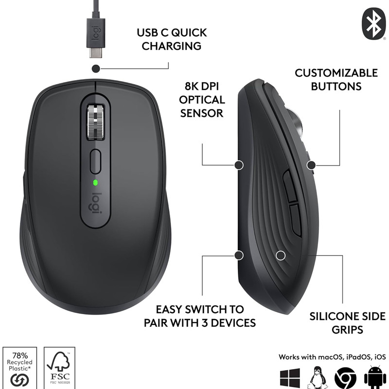 Souris Sans Fil Logitech MX Anywhere 3S Noir En Tunisie