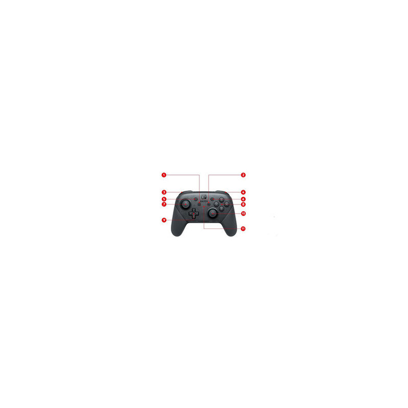 Manette SWITCH