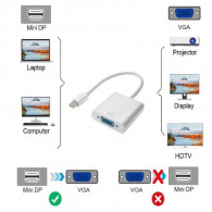 Adaptateur Mini DisplayPort vers VGA Tunisie Adaptateur Mini DisplayPort vers VGA Tunisie