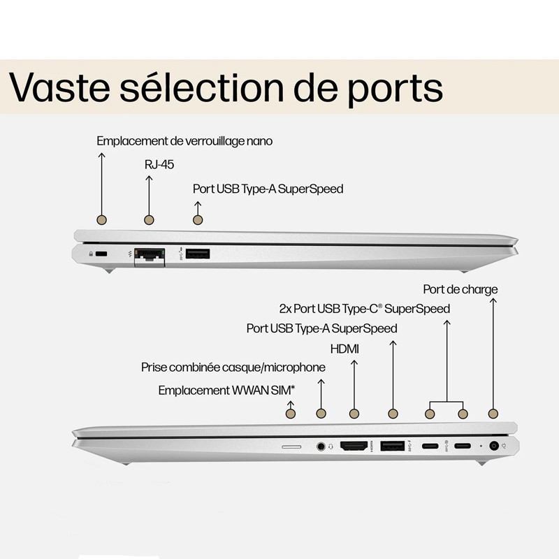 Pc Portable HP ProBook 450 G10 i5 13Gén 8Go 512Go SSD en Tunisie
