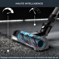 Aspirateur Sans Fil Rowenta X-FORCE FLEX 14.60 Modèle Animal Noir Aspirateur Sans Fil Rowenta X-FORCE FLEX 14.60 Modèle Animal Noir