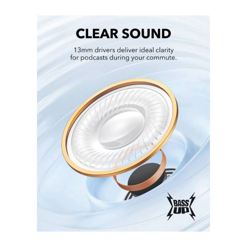 Ecouteurs Sans Fil Anker Soundcodre K20I Noir en Tunisie