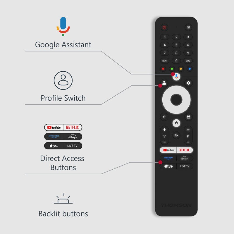 TV Thomson 43" 43UG4S14 UHD Google Tv Noir en Tunisie