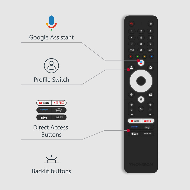 TV Thomson 55QG6C14 55" QLED Plus Smart Google Tv Noir En Tunisie