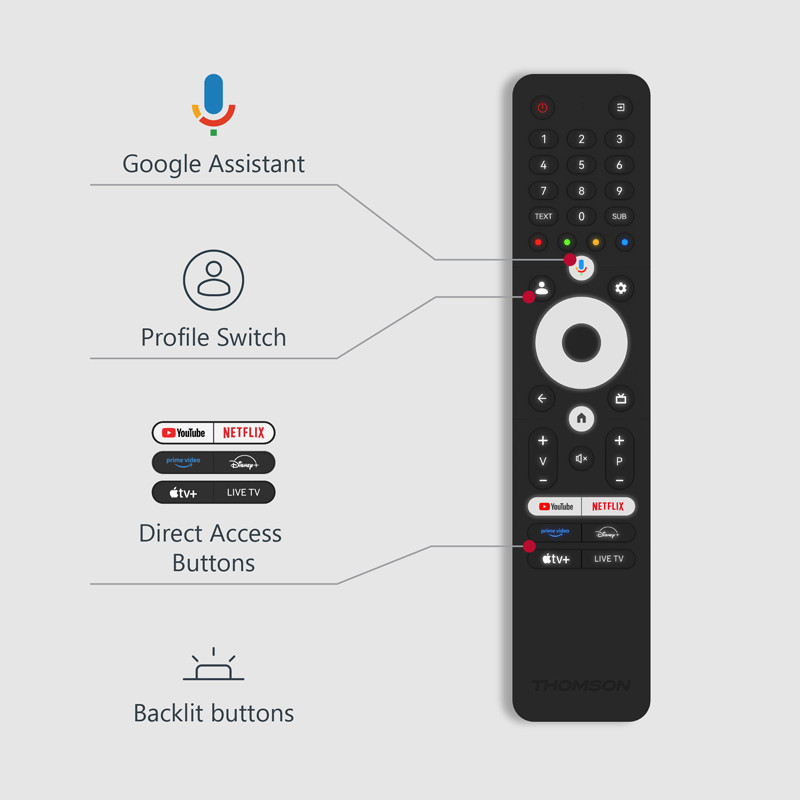 TV Thomson 85QG7S14 85" QLED 4K UHD Google Tv Noir En Tunisie