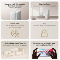 Routeur Xiaomi Mesh System AX3000 NE pack 2 Blanc En Tunisie