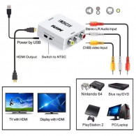 Convertisseur TREQA VGA Vers RCA Blanc