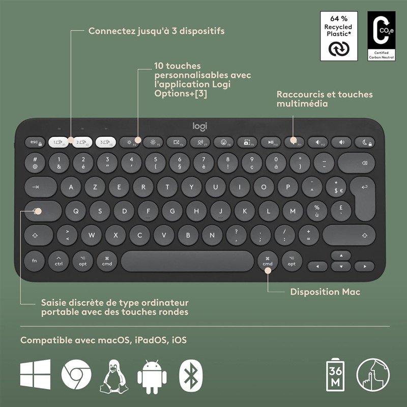 Pack Clavier et Souris Sans Fil Logitech Pebble 2 Combo Noir en Tunisie