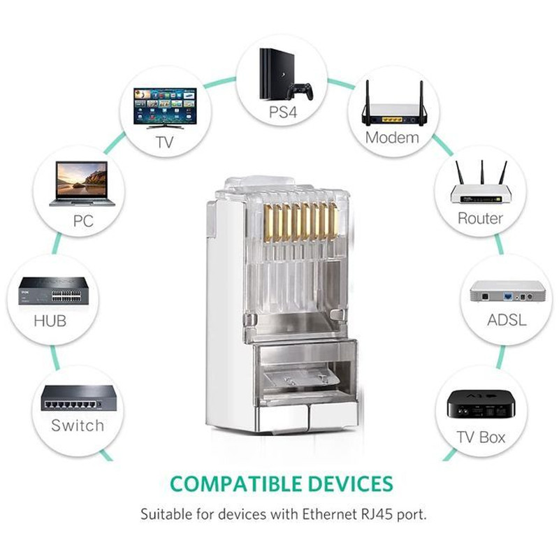 Pack De 100 Connecteurs RJ45 Métallique en Tunisie