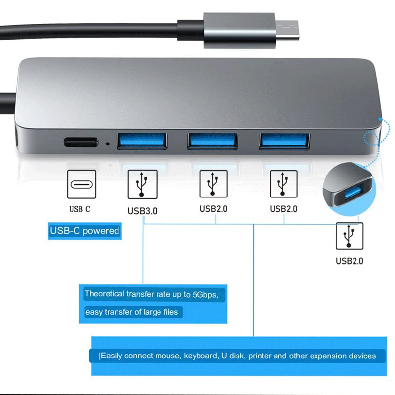 Adaptateur Airsky 5En1 Type-C Vers USB-A + USB-C Gris en Tunisie