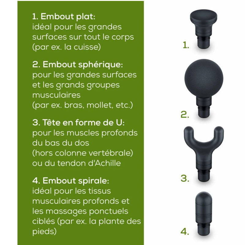 Pistolet De Massage Musculaire Beurer Compact MG99 Vert en Tunisie