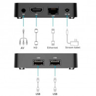 Box TV Android AlphaBox Lifetime 2G 16G Noir en Tunisie