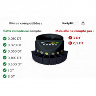 Compteuse Monnaie HARDYBILL Noir MC-3500