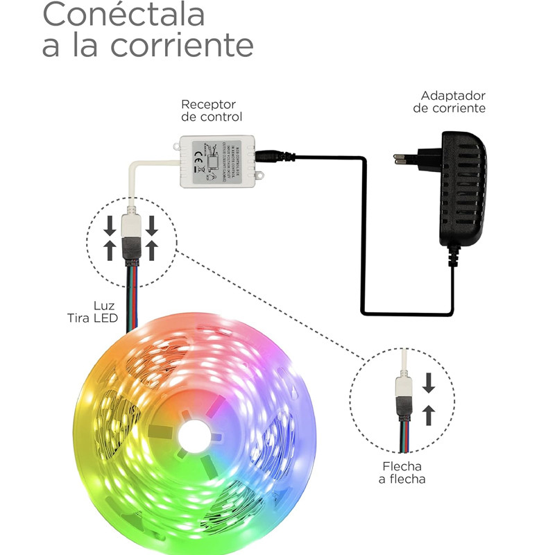 Bande Lumineuse LED KSIX 5M 16 couleurs RVB en Tunisie