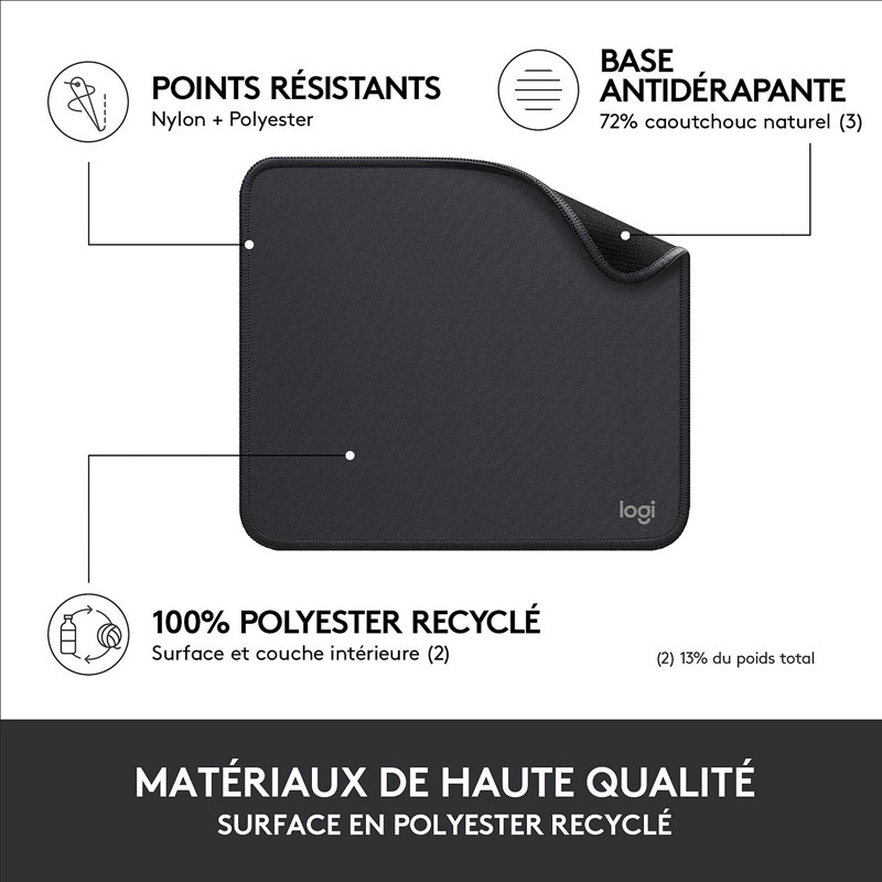 Tapis Souris Logitech Studio Series Graphite en Tunisie