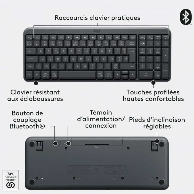 Clavier Sans Fil Logitech MK250 Graphite en Tunisie