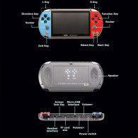 Console De Jeu Portable X7 Bleu & Rouge en Tunisie