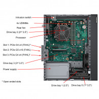 Serveur Lenovo ThinkSystem ST50 V3 Xeon E-2434 16Go 2To HDD En Tunisie