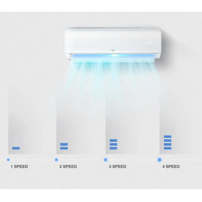 Climatiseur TCL 24000 BTU Chaud Froid Blanc en Tunisie