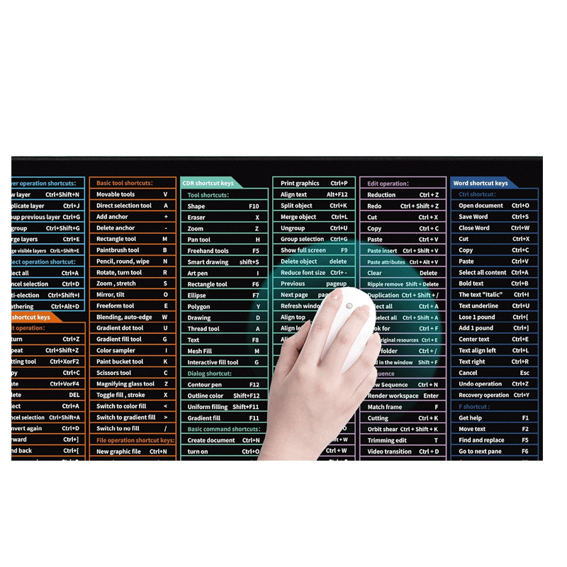 Tapis Souris Gamer Excel Shortcuts XL Noir en Tunisie