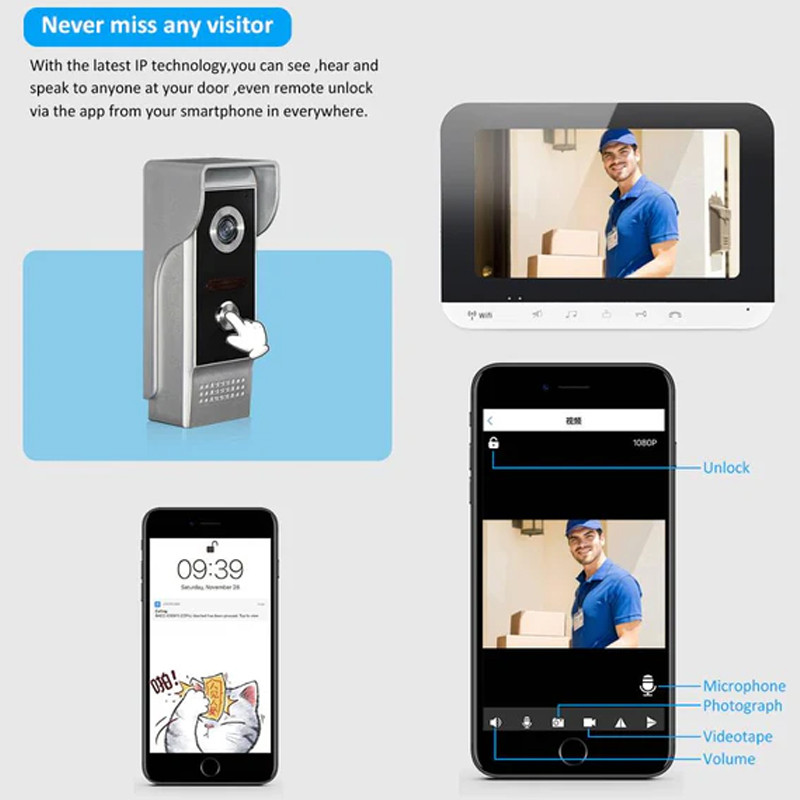Interphone Vidéo Wi-Fi Avec Application Mobile iOS/Android & Serrure Electrique Silver en Tunisie