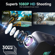 Casque Bluetooth Pour Moto Q28-2X FCG + Caméra Et Enregistreur De Conduite + Interphone Sans Fil Noir En Tunisie