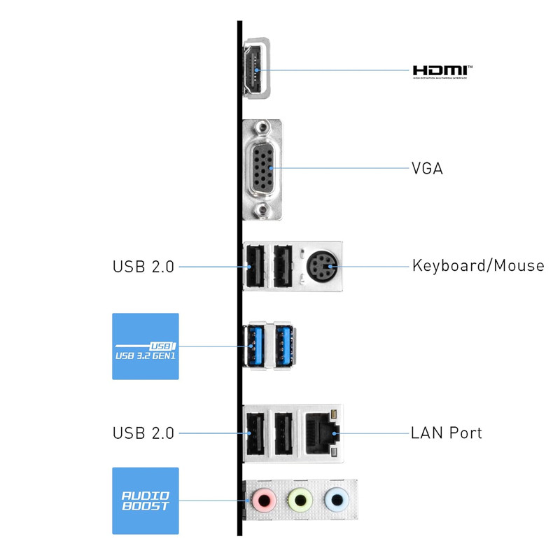 Carte Mère MSI Pro B760M-E DDR4 LGA 1700 En Tunisie
