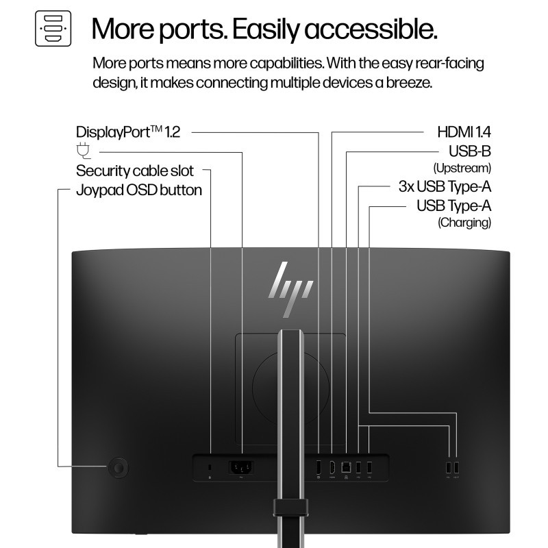 Ecran HP Serie 5 Pro 524PN 24'' Full HD 100Hz IPS Noir En Tunisie