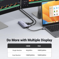 Adaptateur Multifonction Ugreen CM179 10En1 Type-C 4K Gris en Tunisie