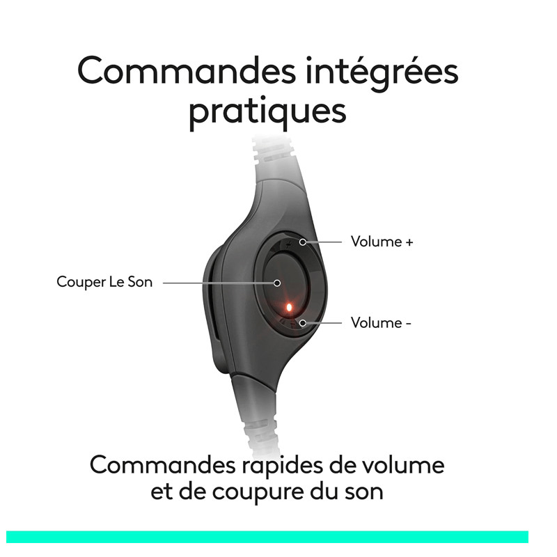 Casque Filaire Logitech H390 USB-C Noir en Tunisie