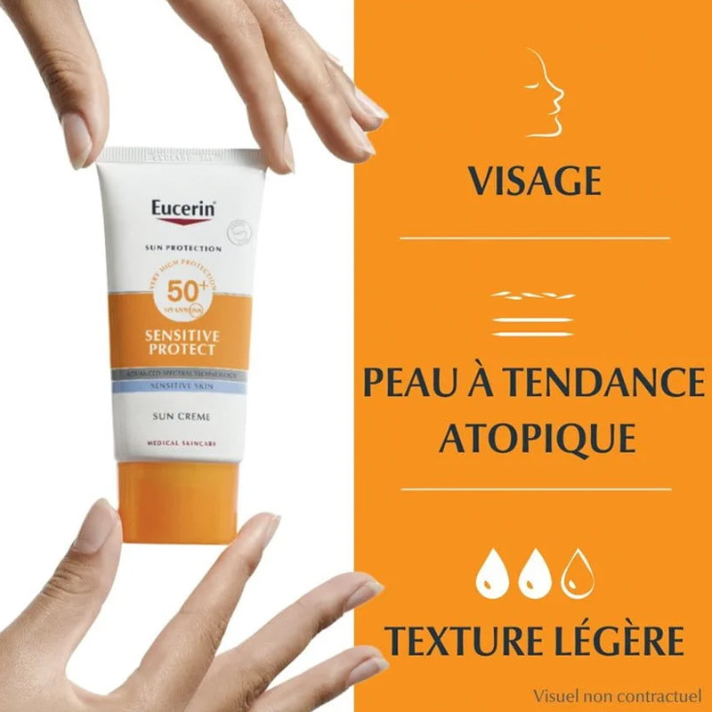 Eucerin Ecran Solaire Sensitive Protect SPF50+ 50 Ml en Tunisie