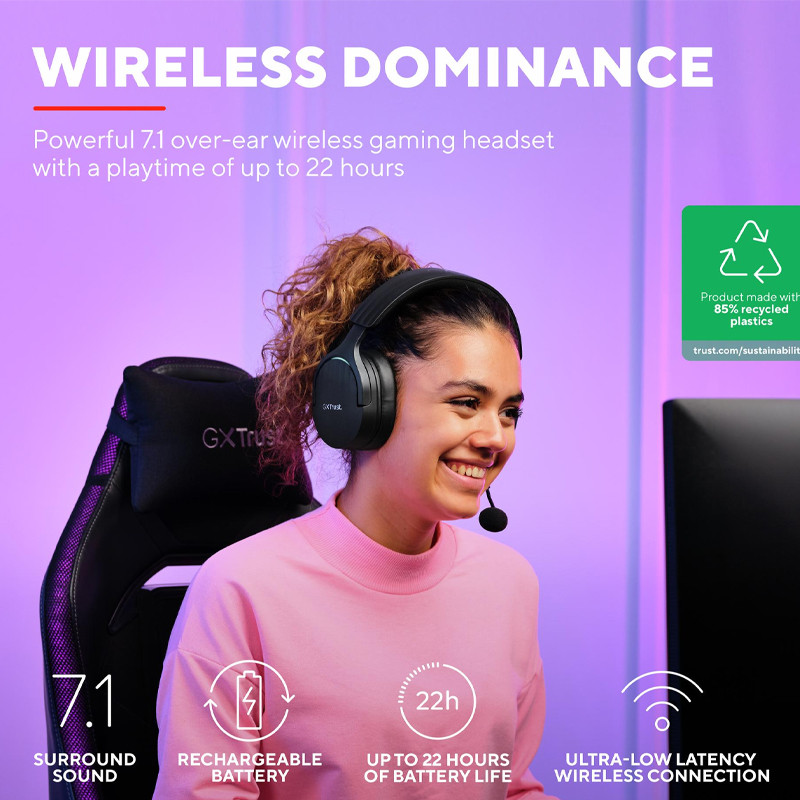 Micro Casque Gaming Trust GXT 491 FAYZO Noir en Tunisie