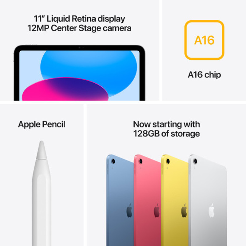 Apple ipad 11'' 128Go MD4D4QA/A Wifi Jaune en Tunsie