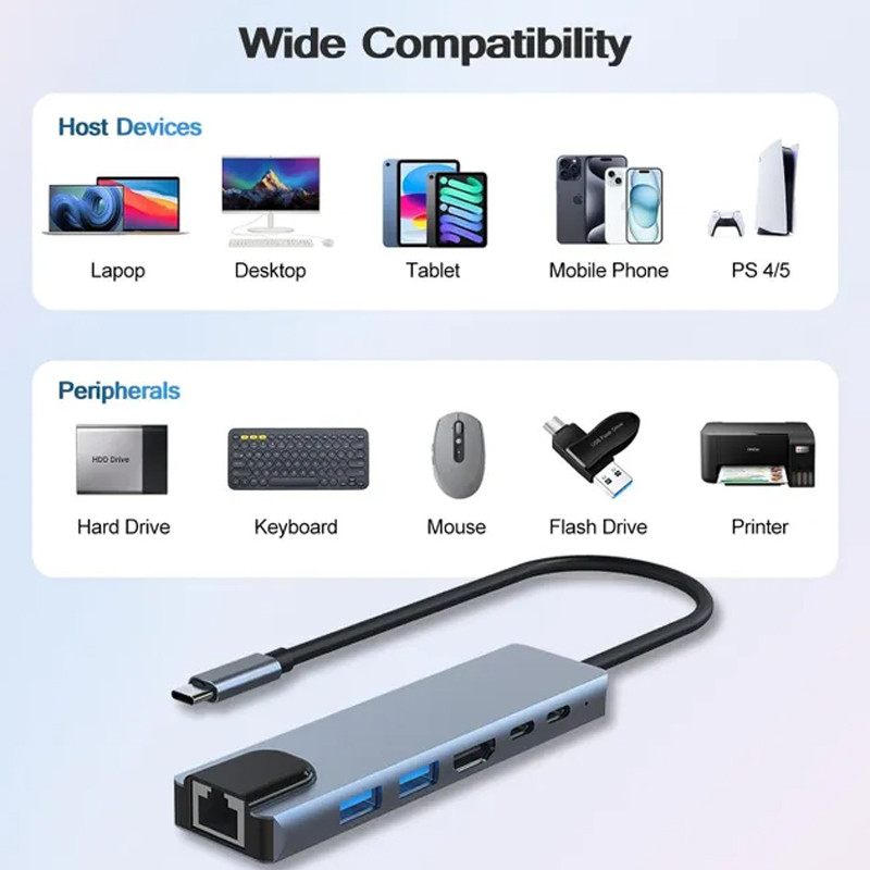 Adaptateur Multifonction 6En1 Type-C Vers HDMI + USB-C + RJ45 Gris EN Tunisie