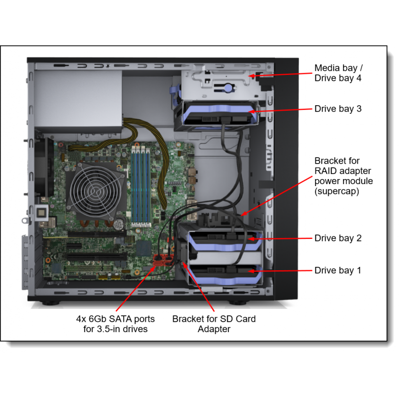 Serveur Lenovo ThinkSystem ST50 Xeon E-2124G 8Go 2To   7Y49A03XEA