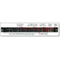 Serveur Lenovo ThinkSystem SR250 Xeon E-2224 16Go - 7Y51A07KEA