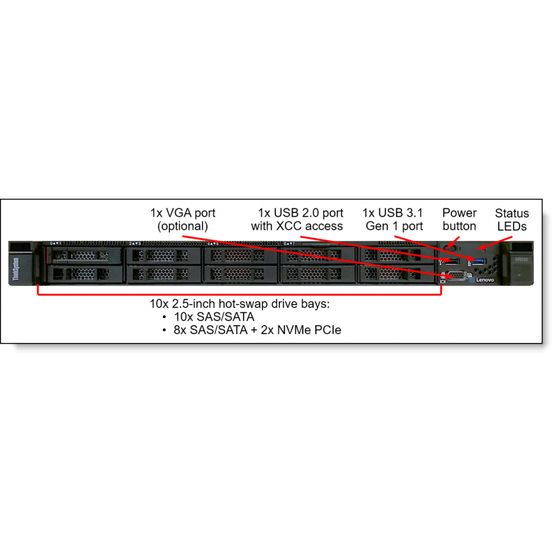 Serveur Lenovo ThinkSystem SR250 Xeon E-2224 16Go - 7Y51A07KEA