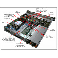 Serveur Lenovo ThinkSystem SR250 Xeon E-2224 16Go - 7Y51A07KEA